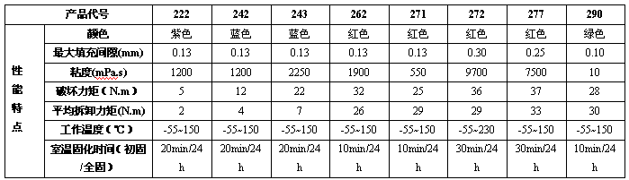 QQ截图20140121220800