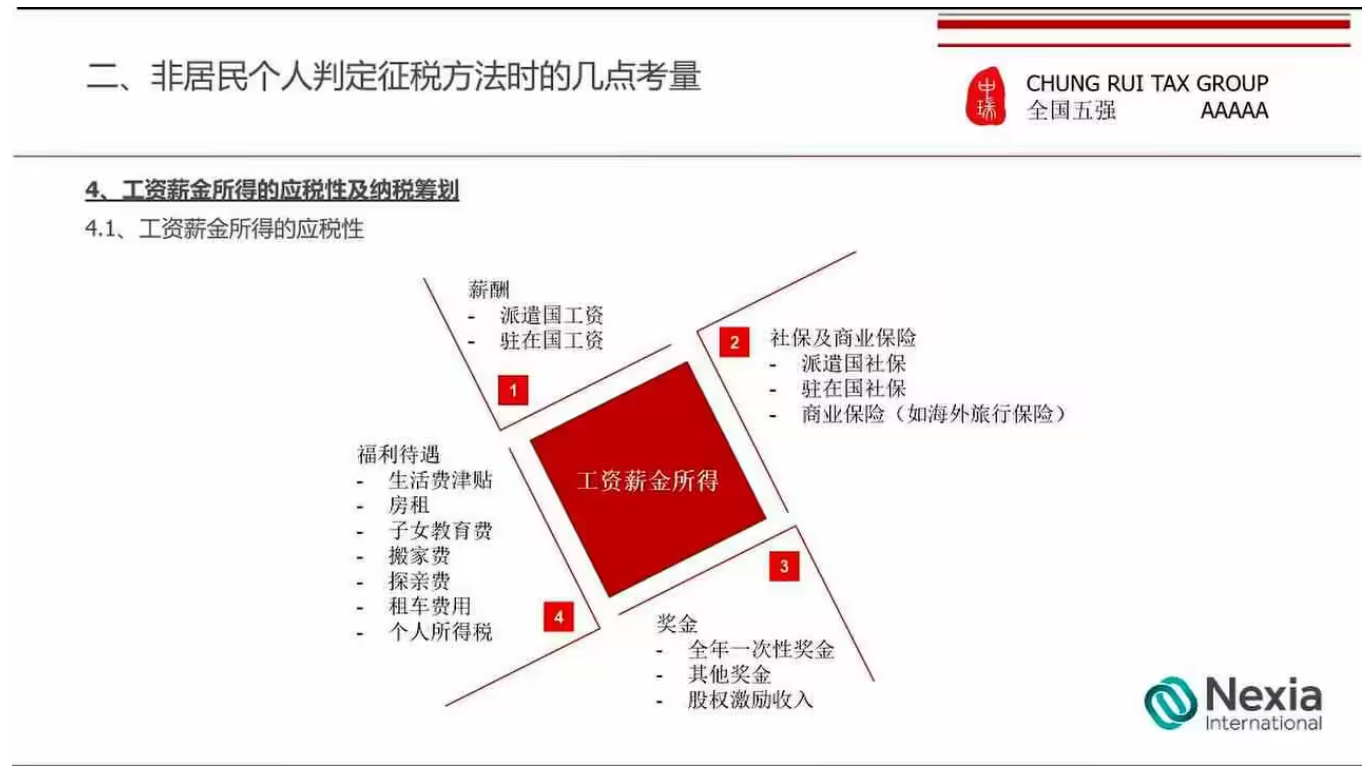 新个税法下非居民个人和无住所居民个人的申报操作要点03-非居民个人判定征税方法时的几点考量