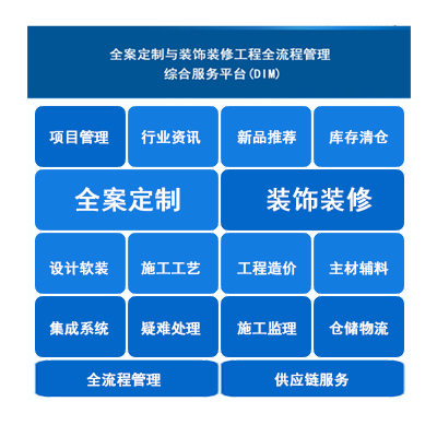 循环图片01