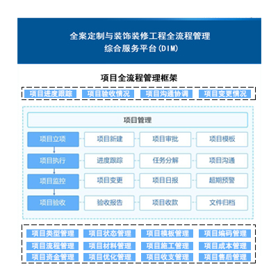 循环图片06