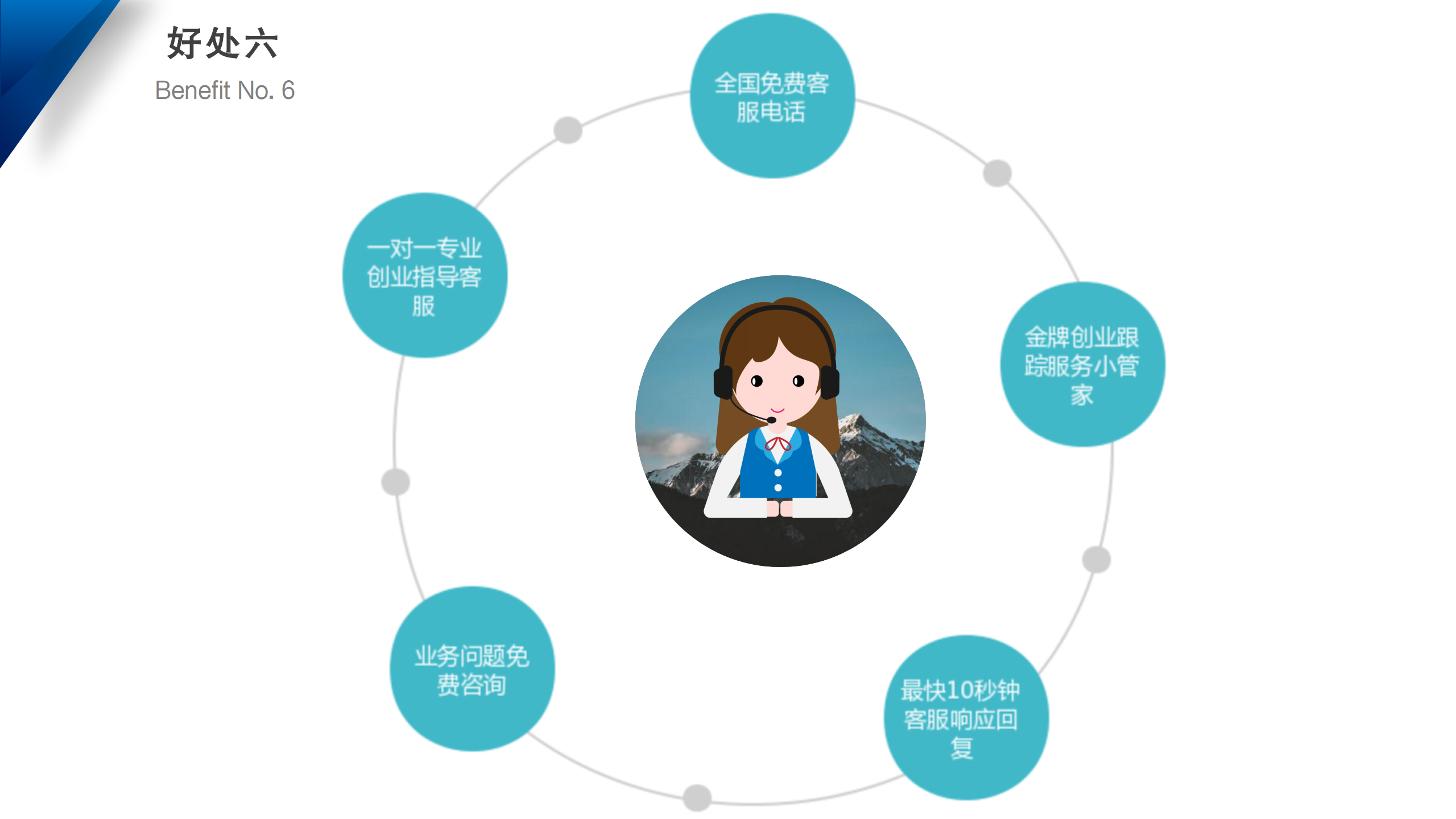 名企之家品牌加盟