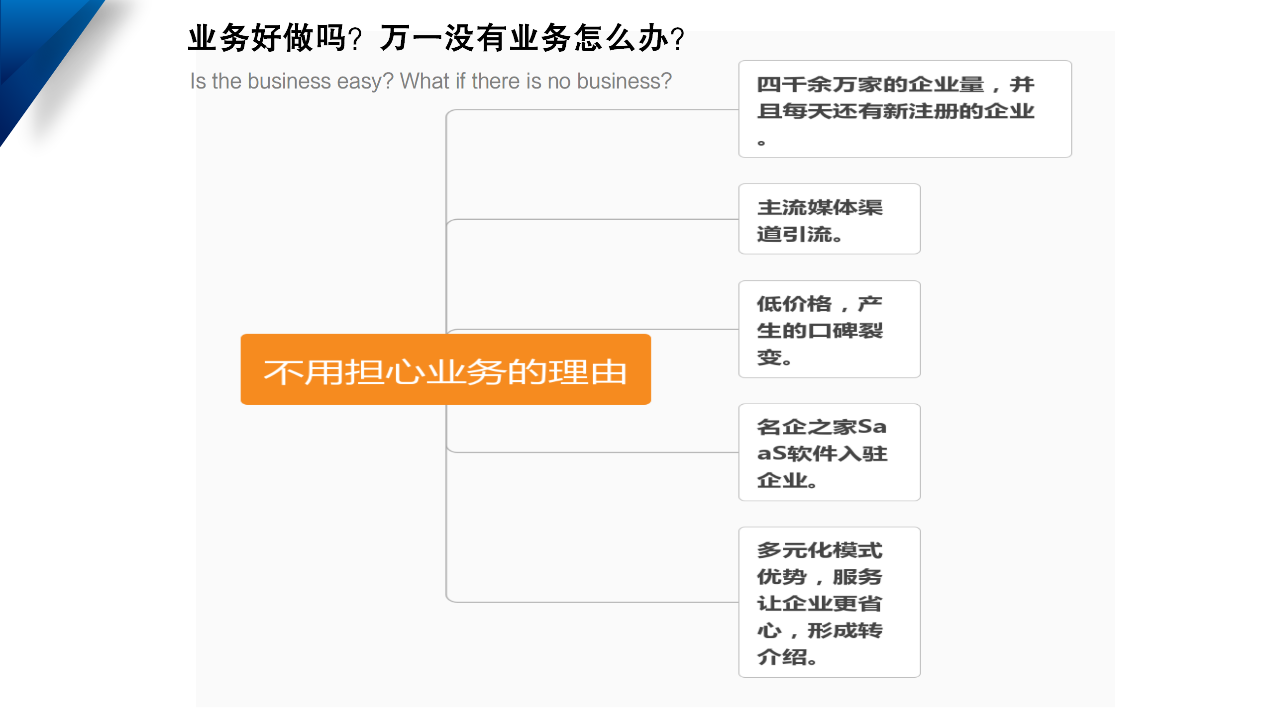 名企之家品牌加盟