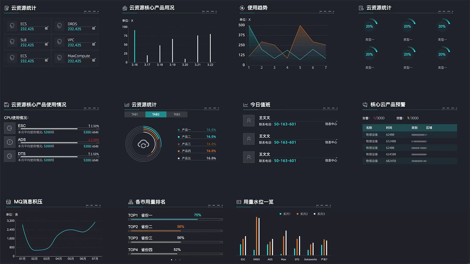 智能监控管理系统
