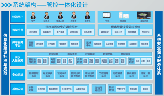 图片包含 图示

描述已自动生成