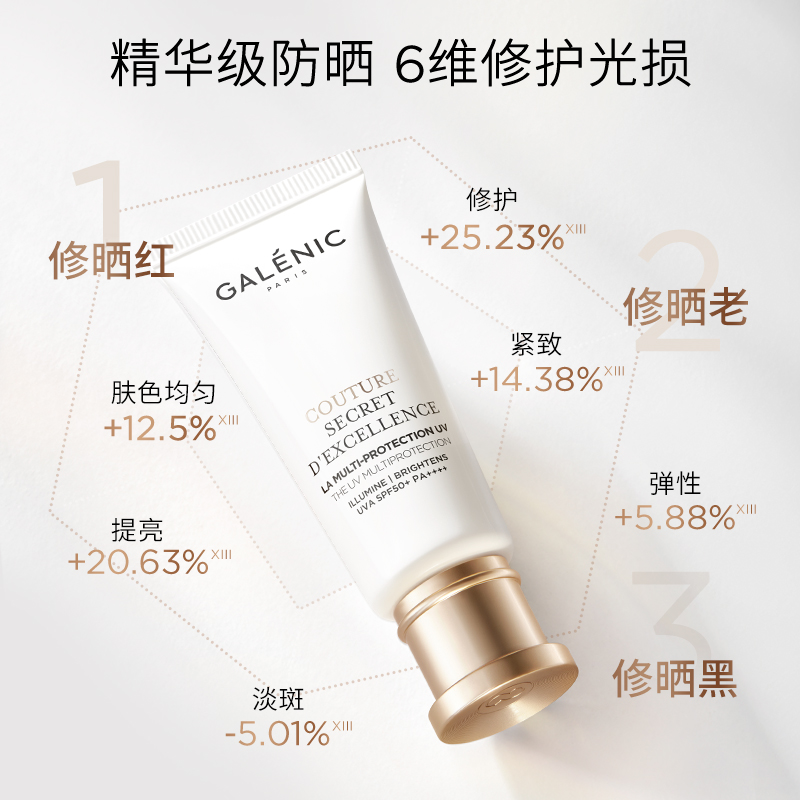 04防晒-3-功效-800