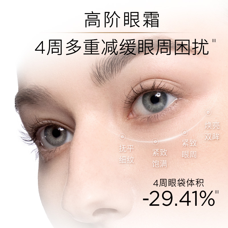 05-眼霜-3-800-眼霜数据_