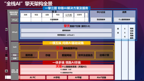 6d4357f3cd8fca406b847526a2b406d3