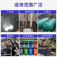 除臭剂使用范围