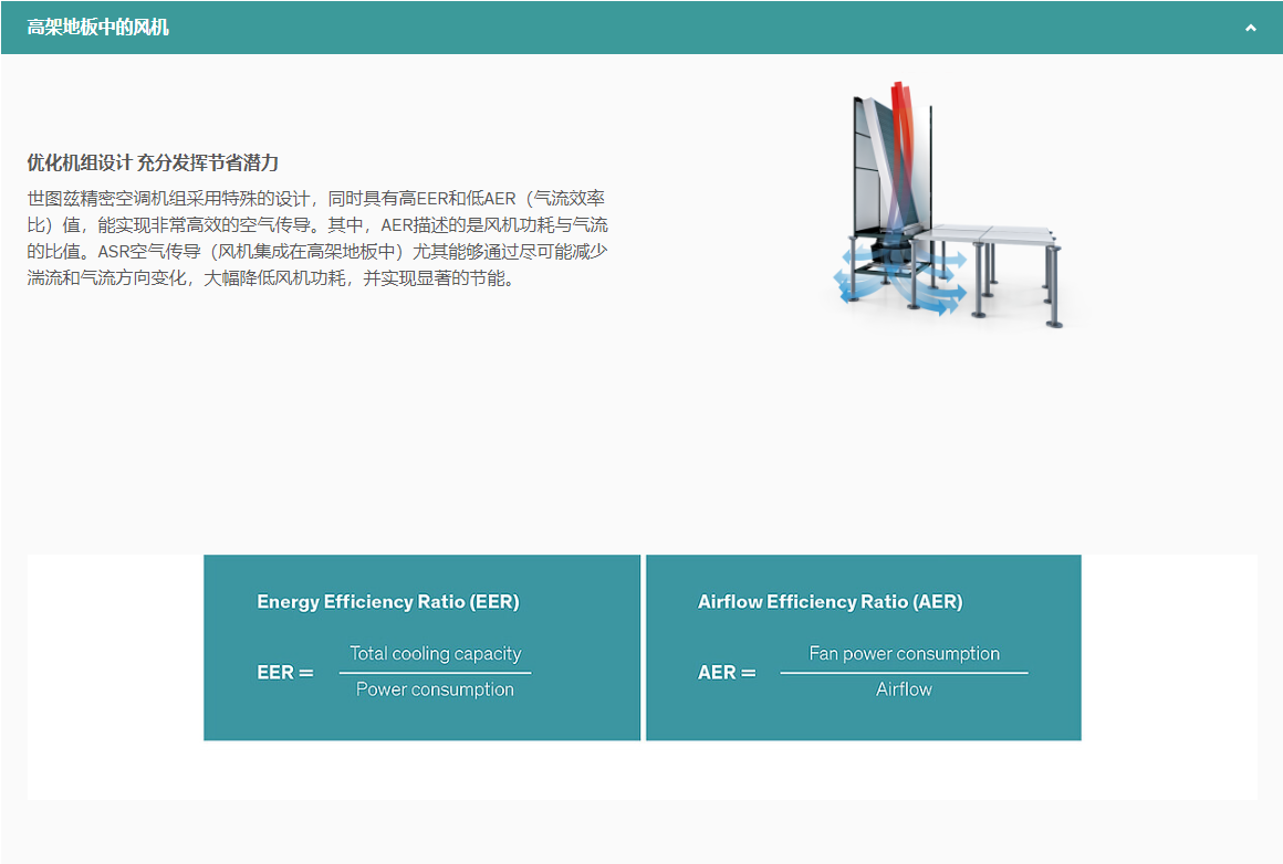 世图兹CyberAir 3PRO CW 广州志广信息科技有限公司