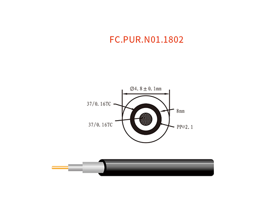 电缆组件-线缆-FC.PUR.N01.