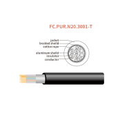 电缆组件-线缆-FC.PUR.N20.