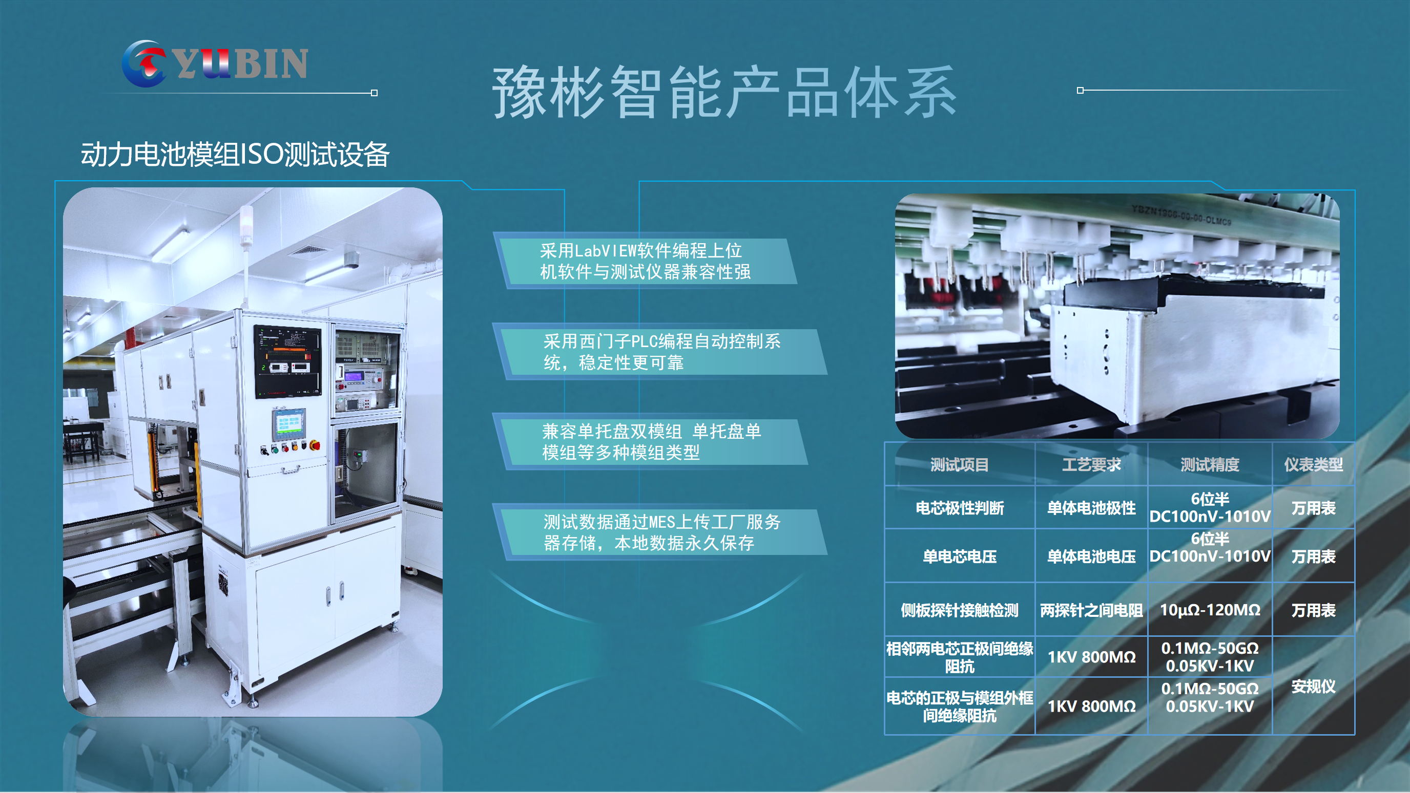動(dòng)力電池模組ISO測(cè)試設(shè)備
