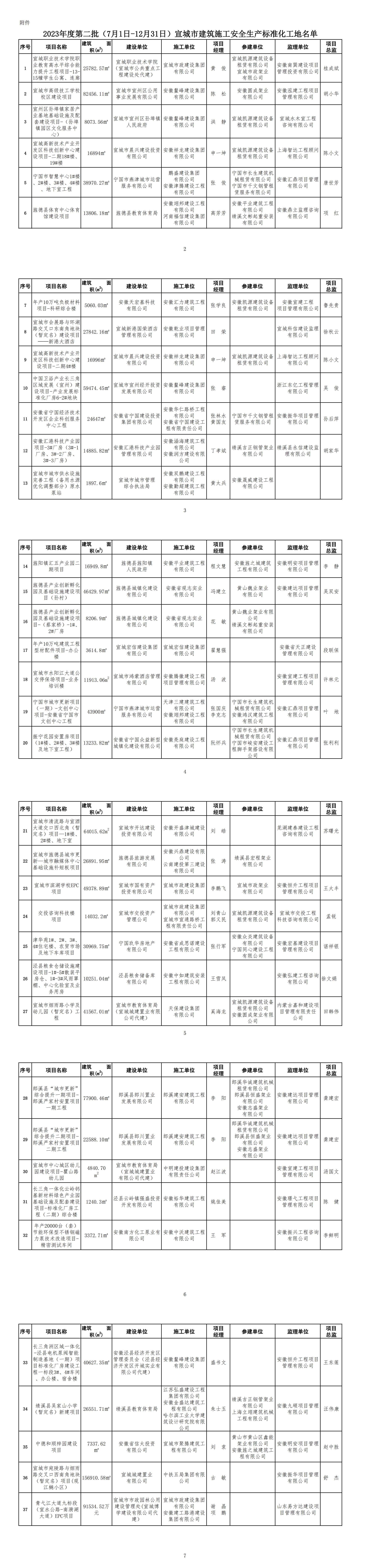 精选三肖必出一肖