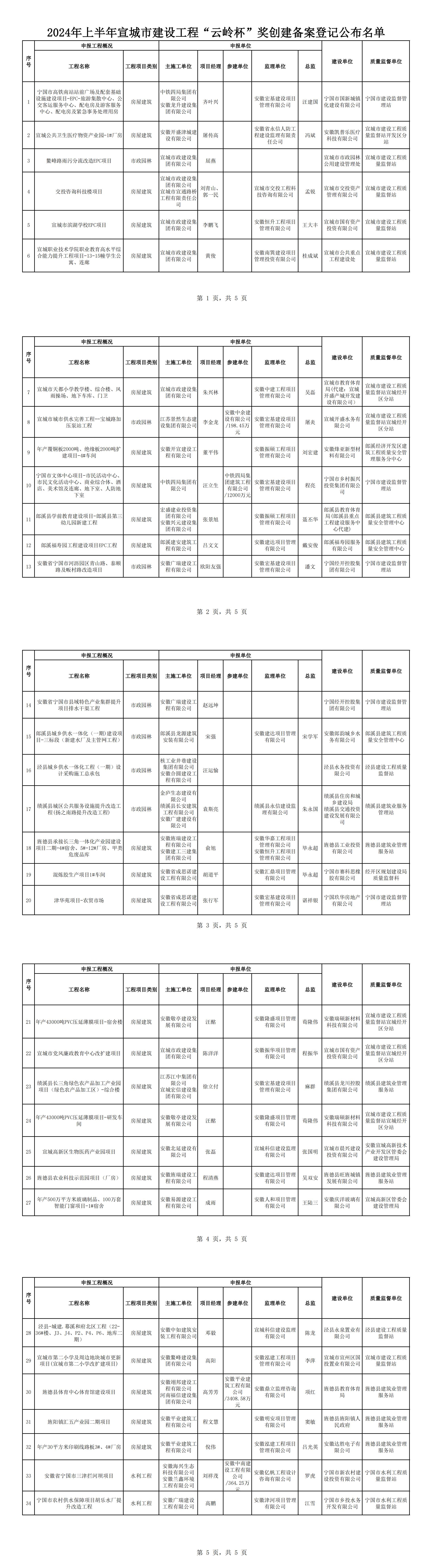 精选三肖必出一肖