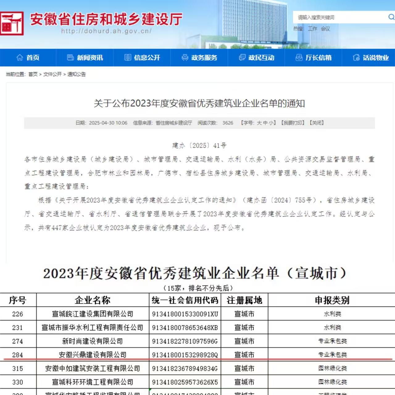 安徽兴鼎建设有限公司荣获“2023年度安徽省优秀建筑业企业”称号