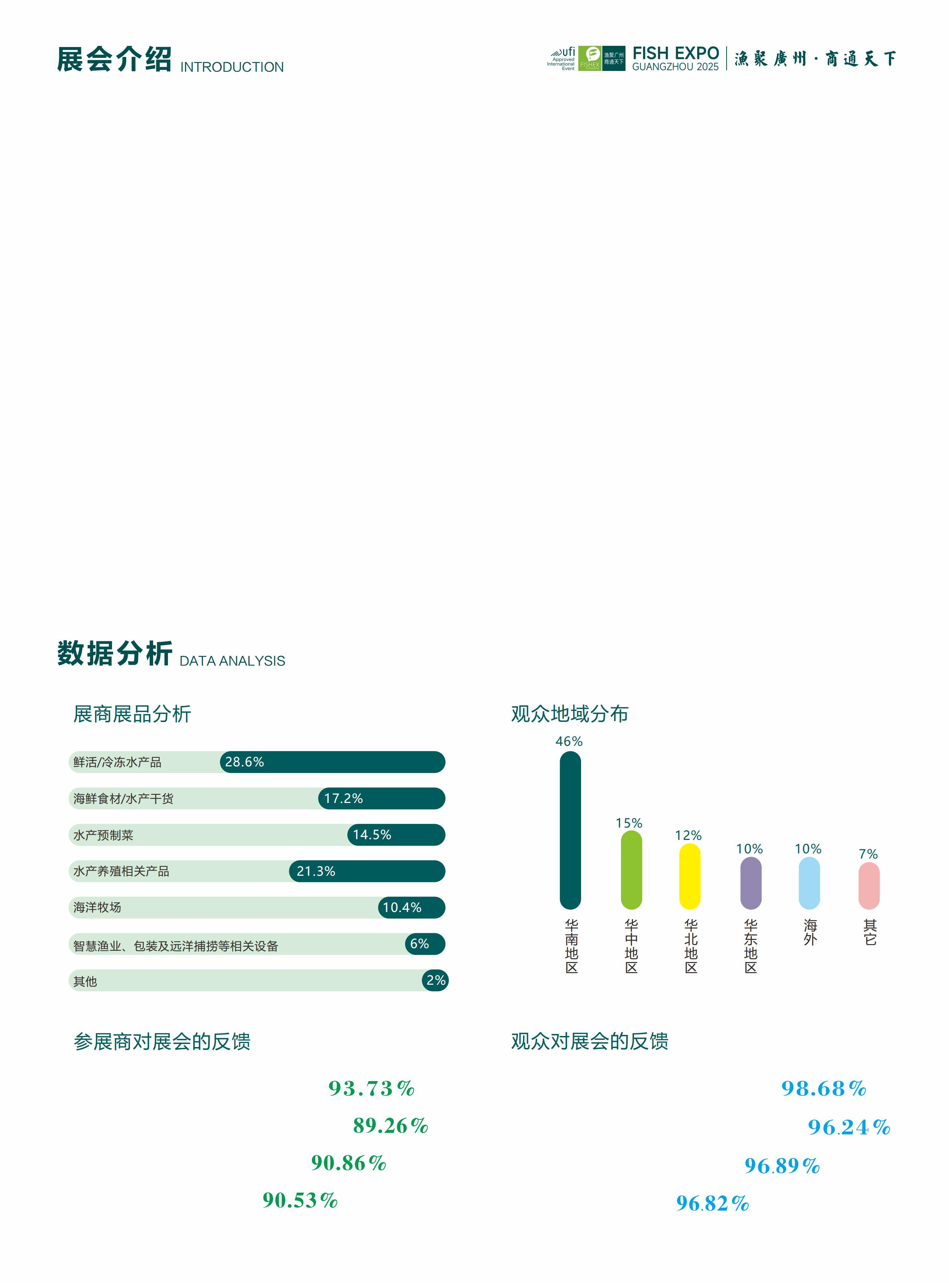 2025广州渔博会