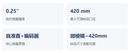 精密光学测角技术:从角度计量到超精密棱镜检测