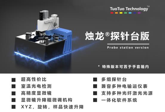 探针台版