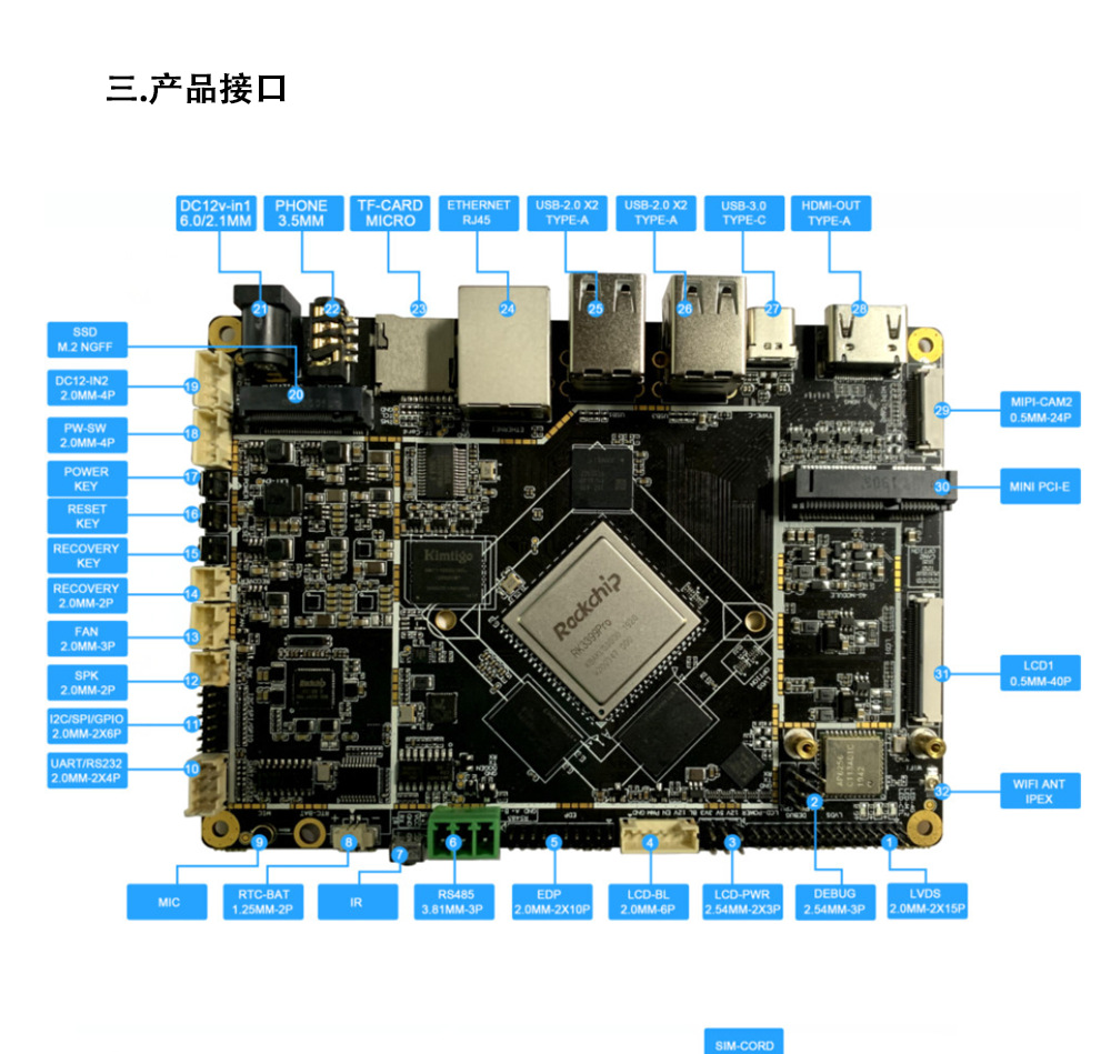 Supply Rk Pro Motherboard Industrial Control Android Motherboard