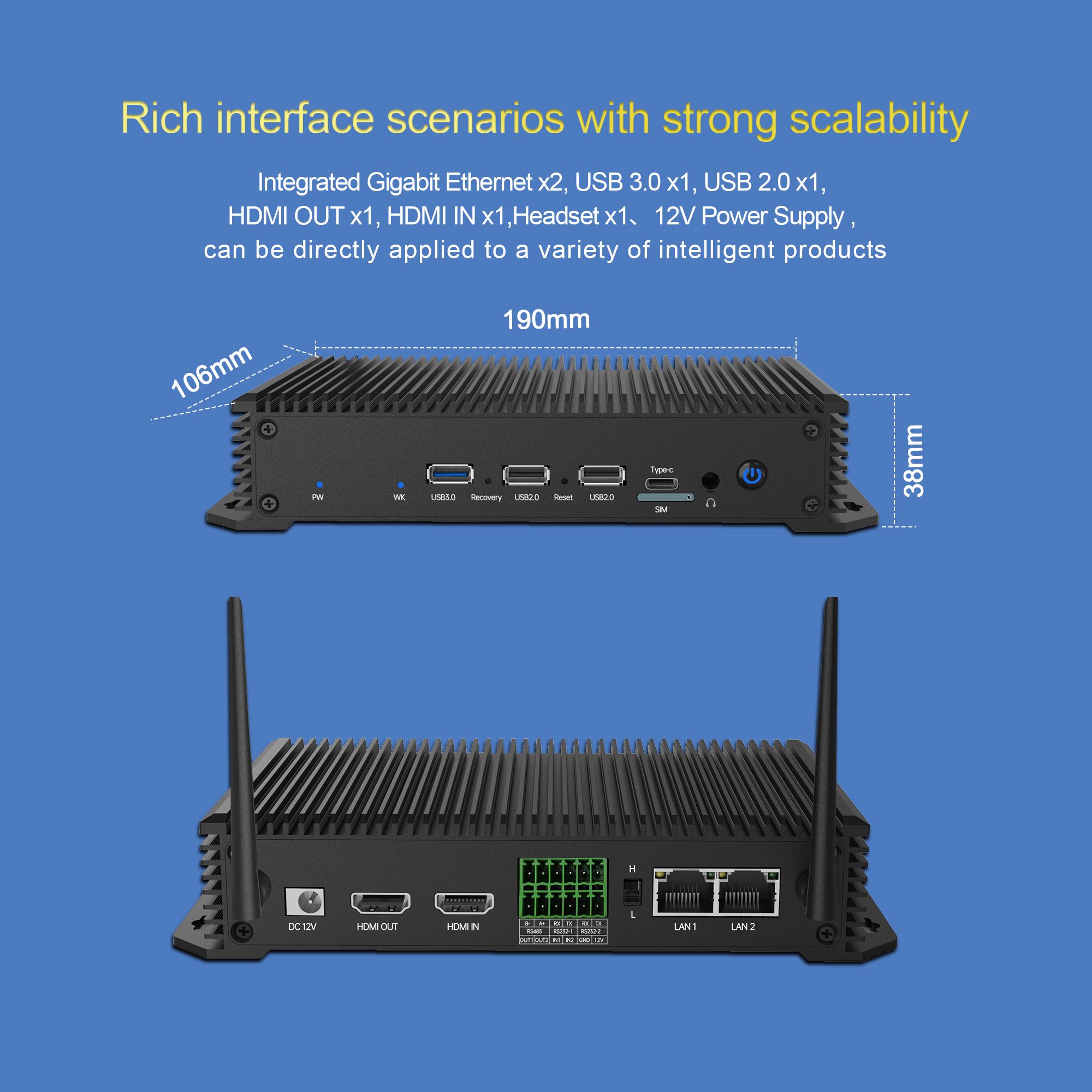 7.EDGE-RK3576宣传图-6.端口介绍