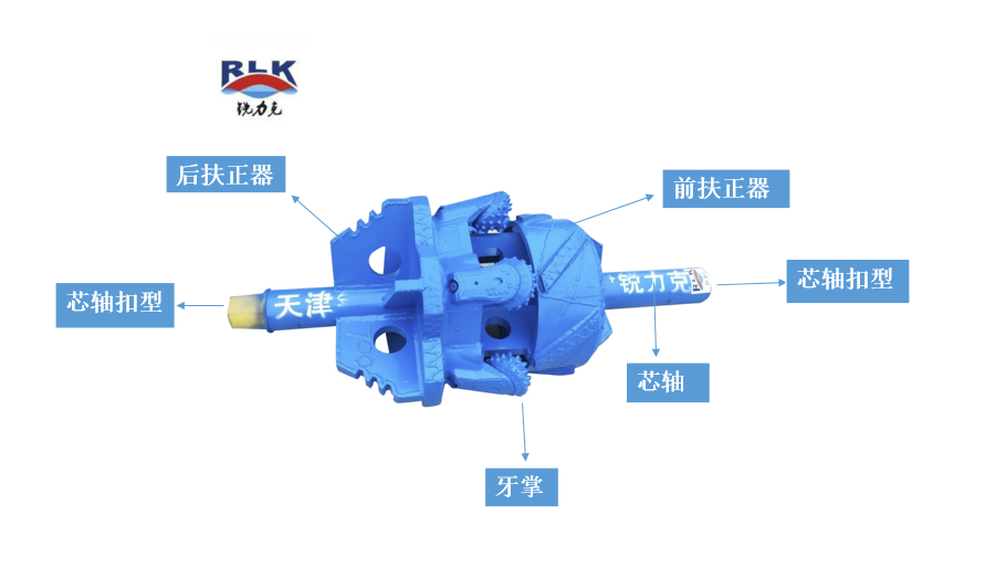 牙轮扩孔器图解