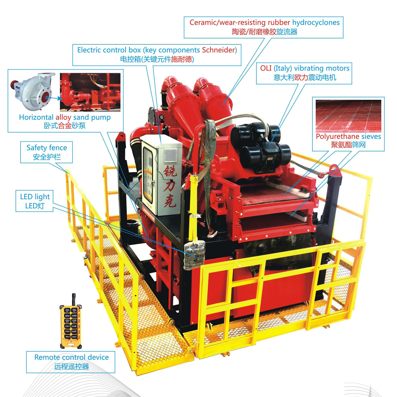 Mudsystem2-小