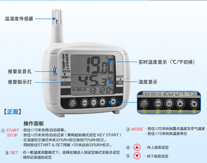 AZ8808温湿度记录仪6