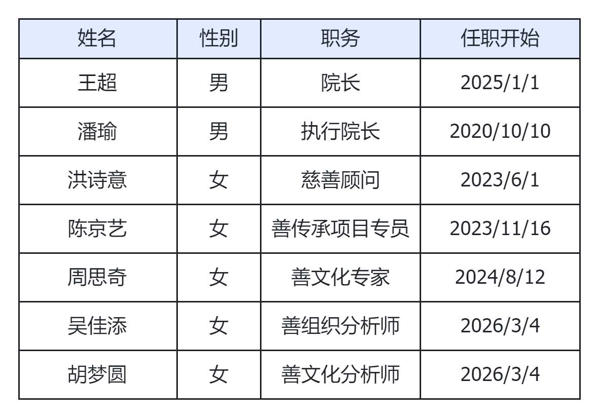 41e832178a334a659ec175976a1e4dab