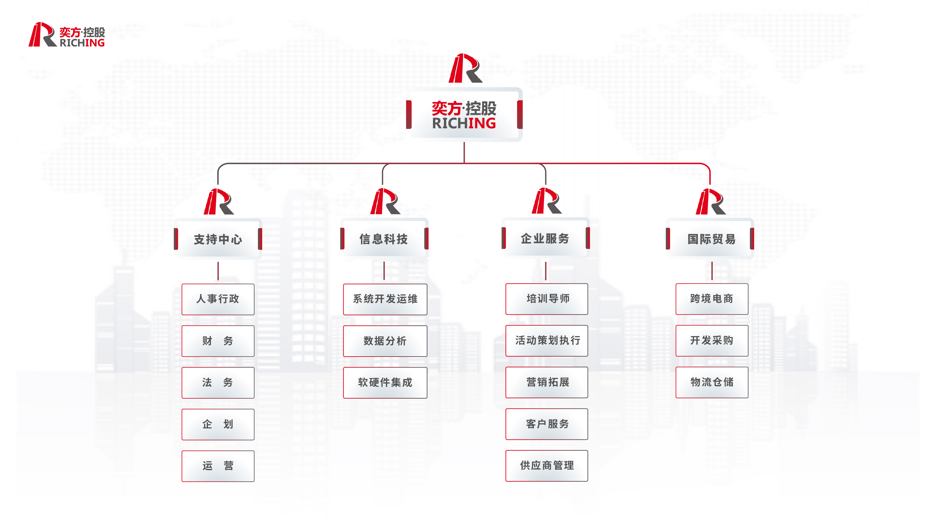 香港准确,真实的六全彩资料