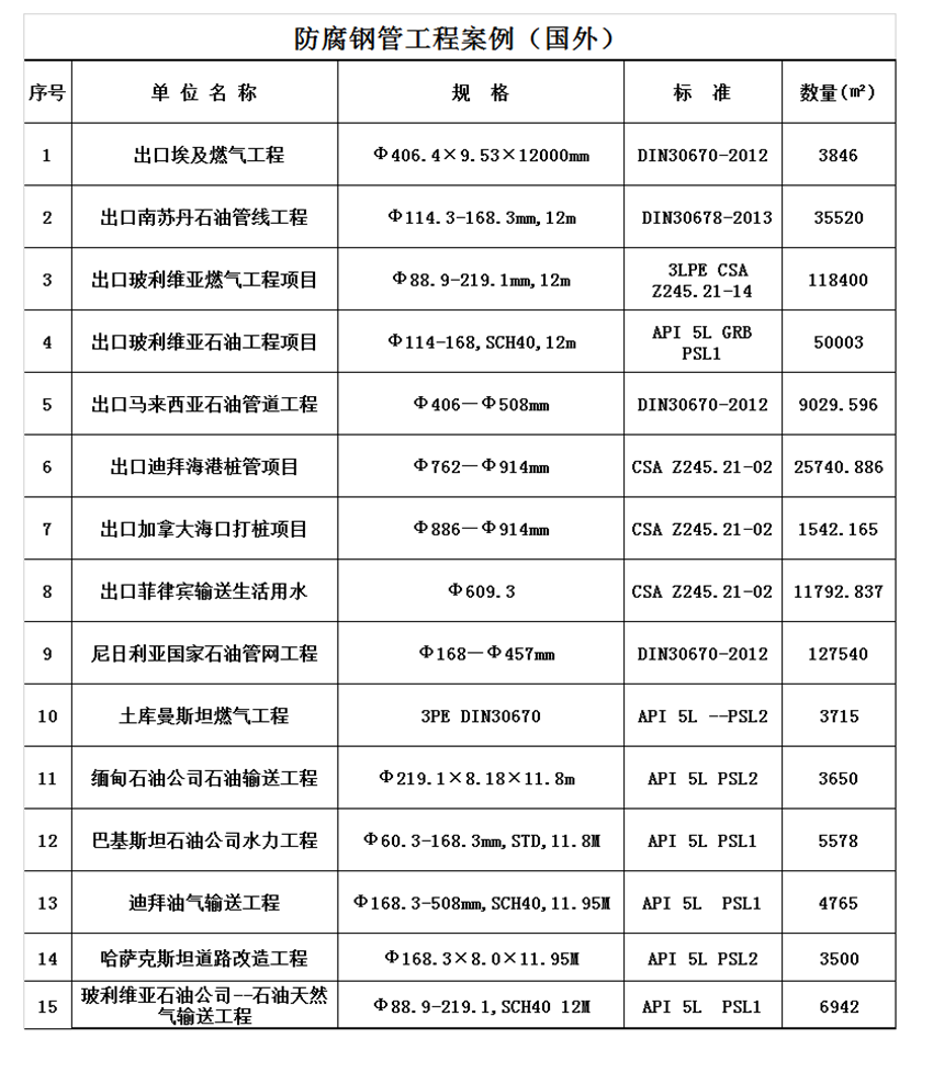 澳门特马彩