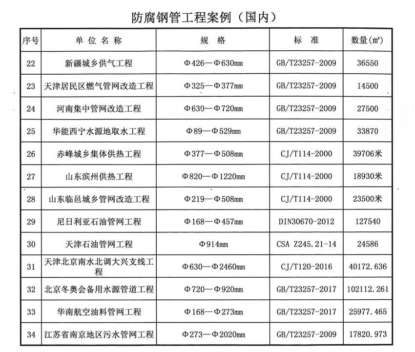 澳门特马彩