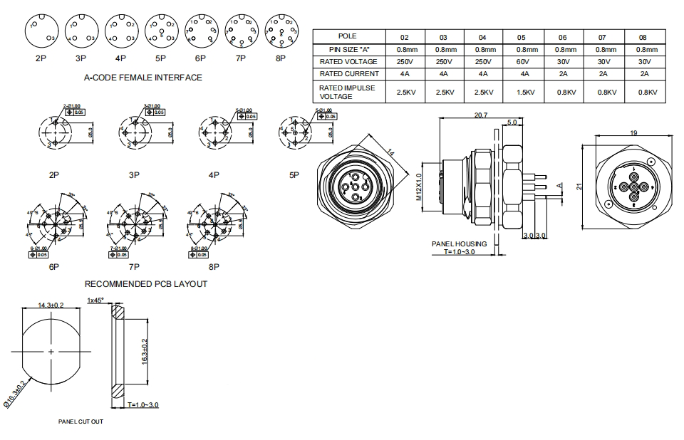 C12B-FSA-RM1-4图纸