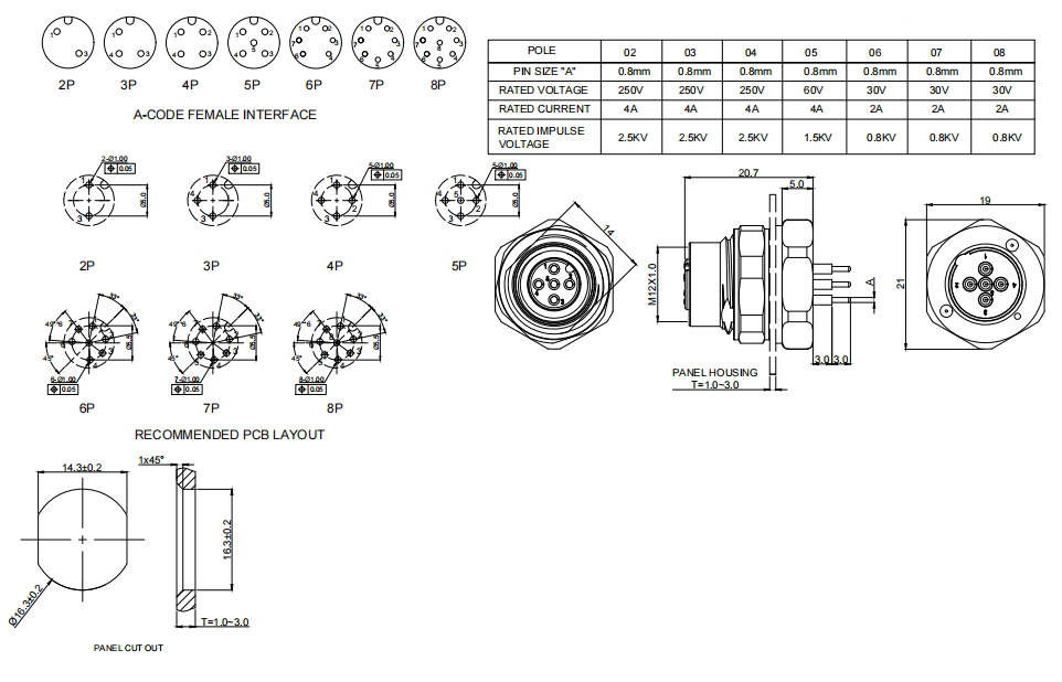 C12B-FSA-RM1-7图纸