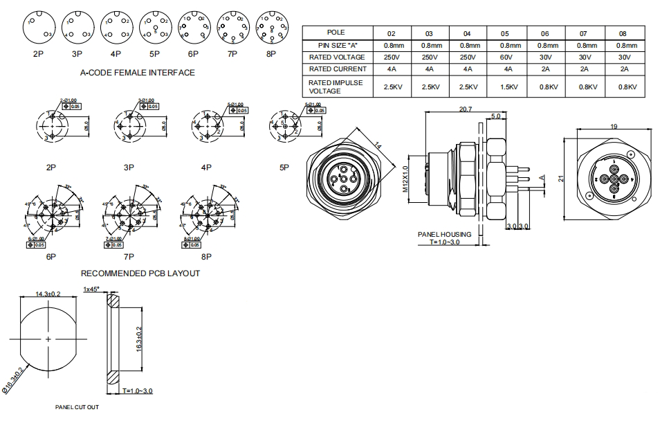 C12B-FSA-RM1-8图纸