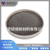 氧化锡锑ATO-氧化锡锑ATO2.0已压缩