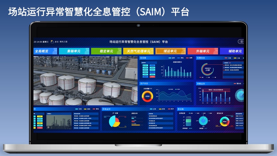 场站运行异常智慧化全息管控（SAIM）平台