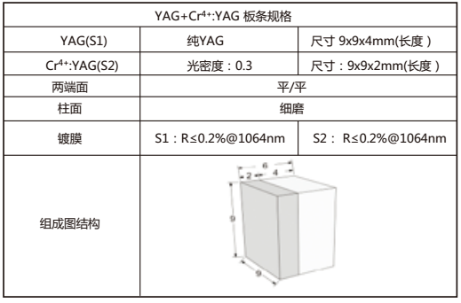 YAG-CR4：YAG板条规格4