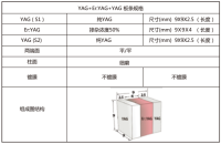 YAG-Er：YAG-YAG板条规格10
