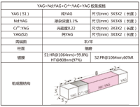 YAG-Nd：YAG-CR4：YAG板条规格1