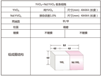 YVO4-Nd;YVO4板条规格9