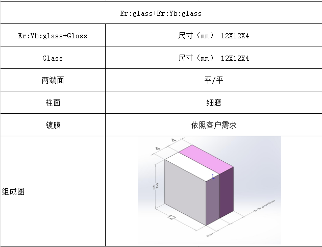 GLSS粉色键合