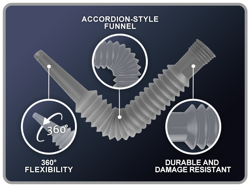 2024-12_flex_spout_funnel_03