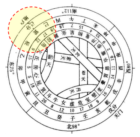 手机屏幕的截图

中度可信度描述已自动生成