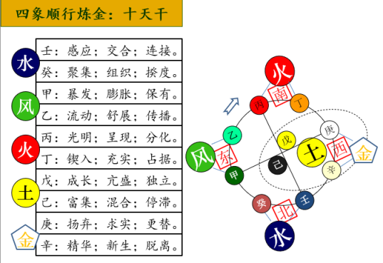 图片包含 图示

描述已自动生成