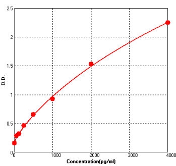 BEK1178