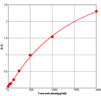 BEK1259