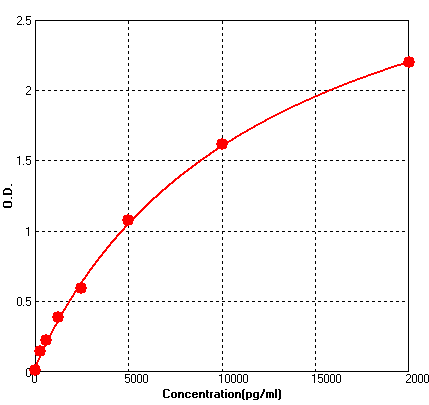 BEK1190