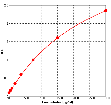 BEK1300