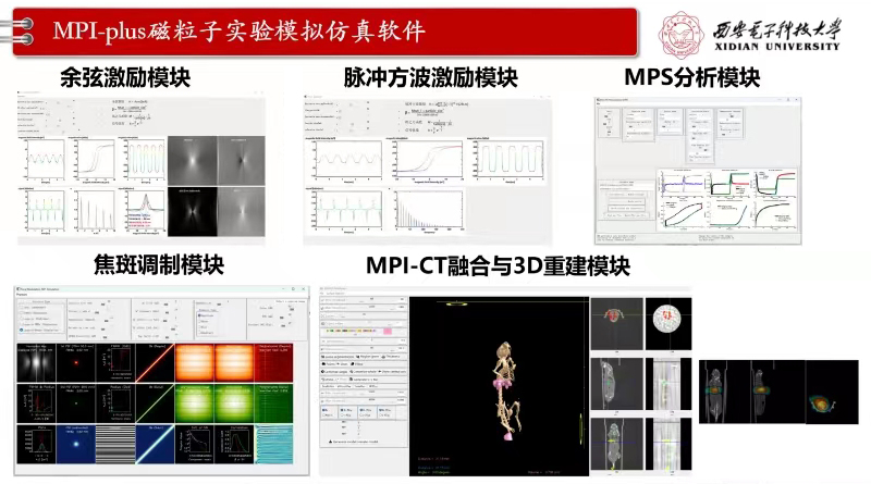 MPI-plus磁粒子实验模拟仿真软件