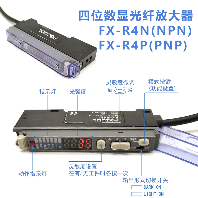 R4主图